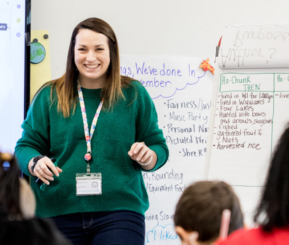 A teacher stands at the head of the classroom with students in the foreground and lessons projected, on an easel, and on a whiteboard behind her.